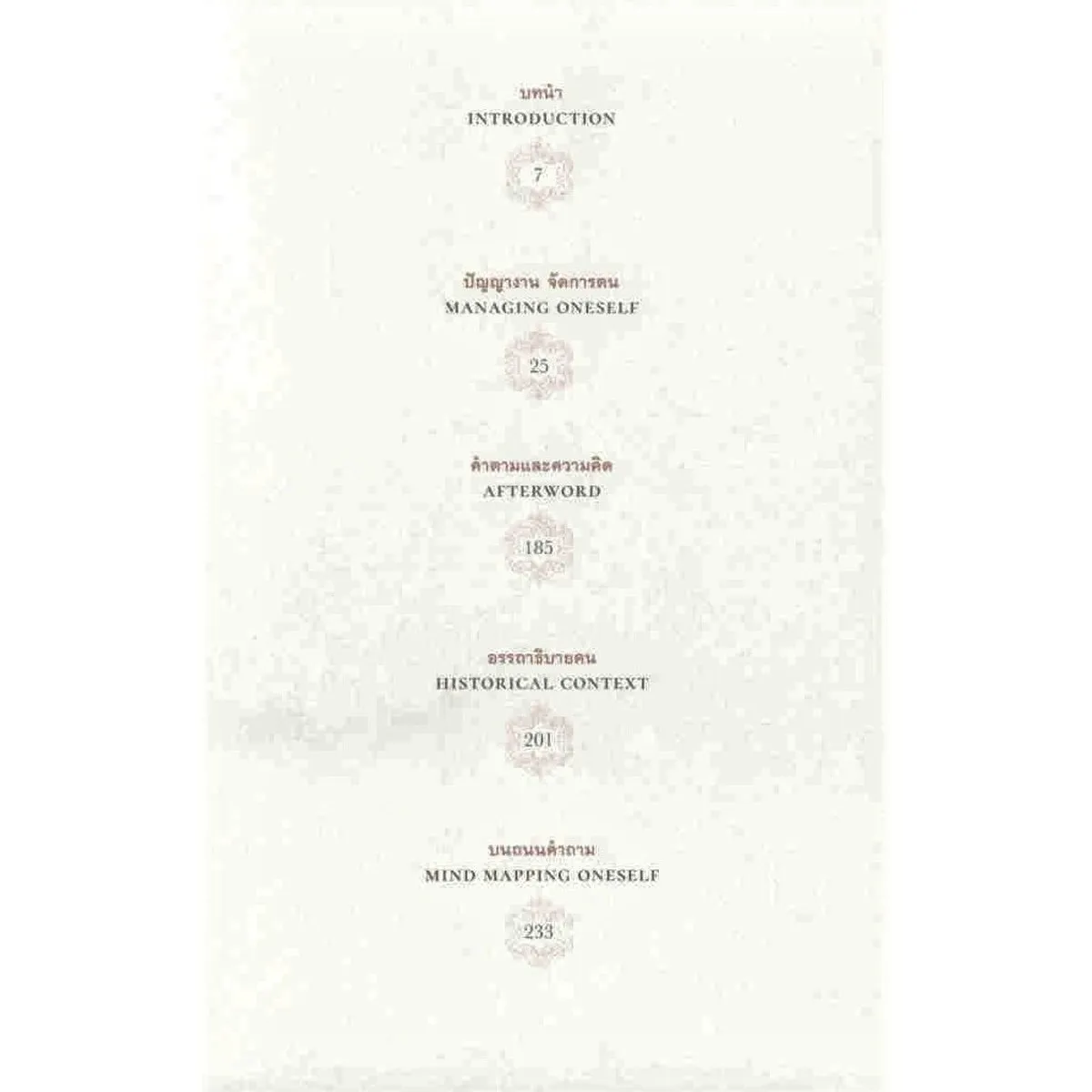 MANAGING ONESELF (ปัญญางาน จัดการตน) - Image 6