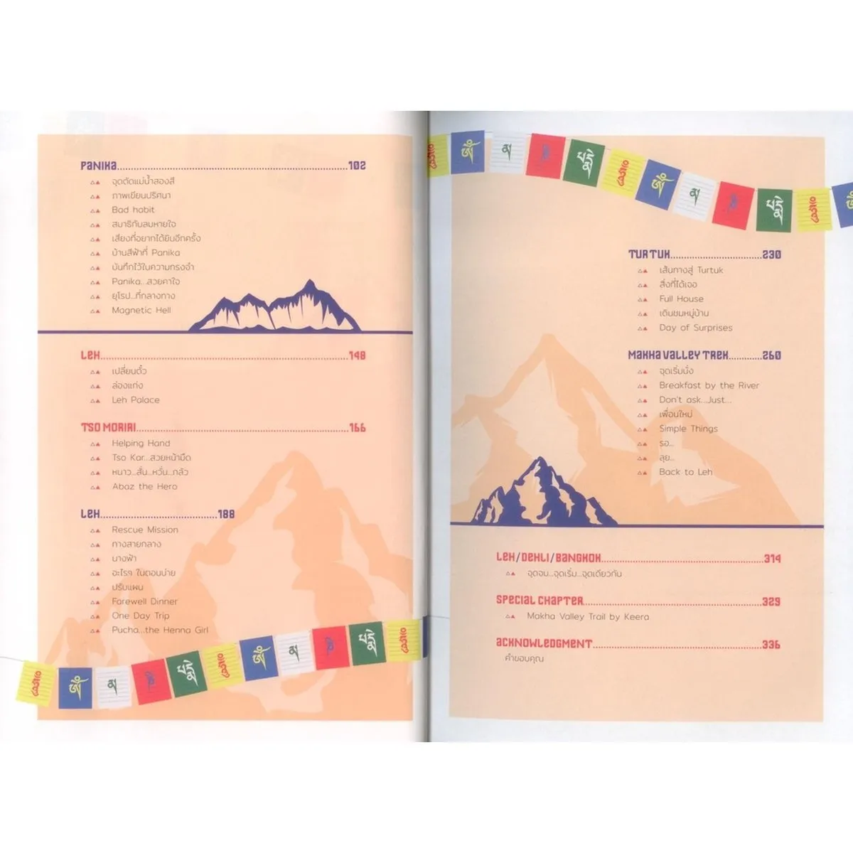 ลองดูเลห์ Leh – Ladakh - India - Image 4