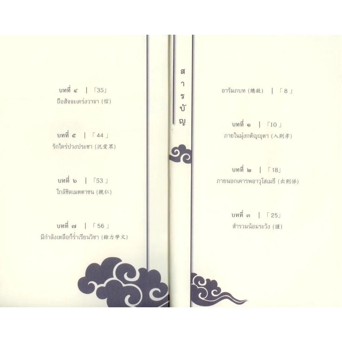 ตี้จื่อกุย (ยุวธรรม) ธรรมะแห่งยุวชน - Image 3