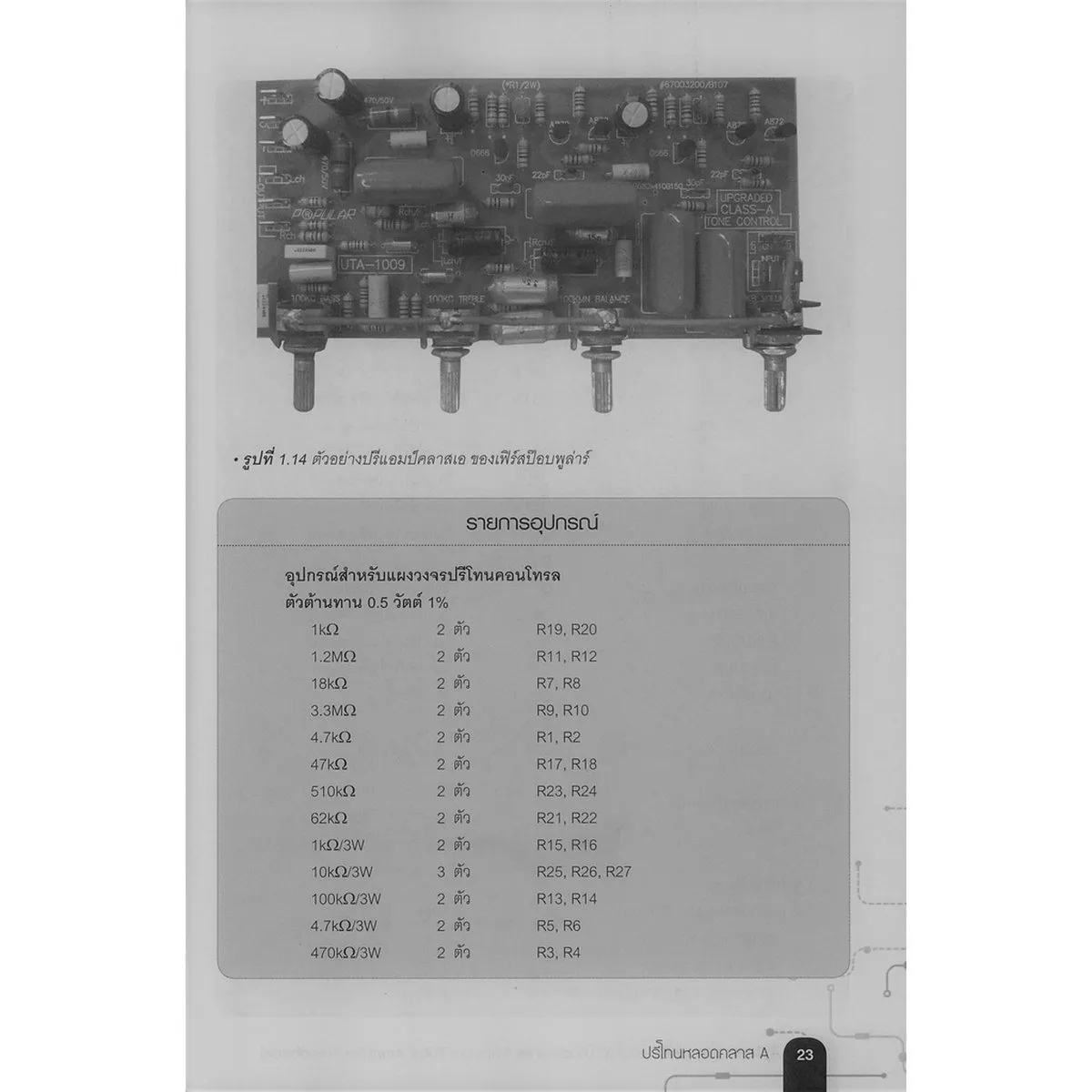 คู่มือสร้างแอมป์หลอดไฮเอ็นด์ Audiophile Vacuum Tube Amplifier Handbook - Image 7
