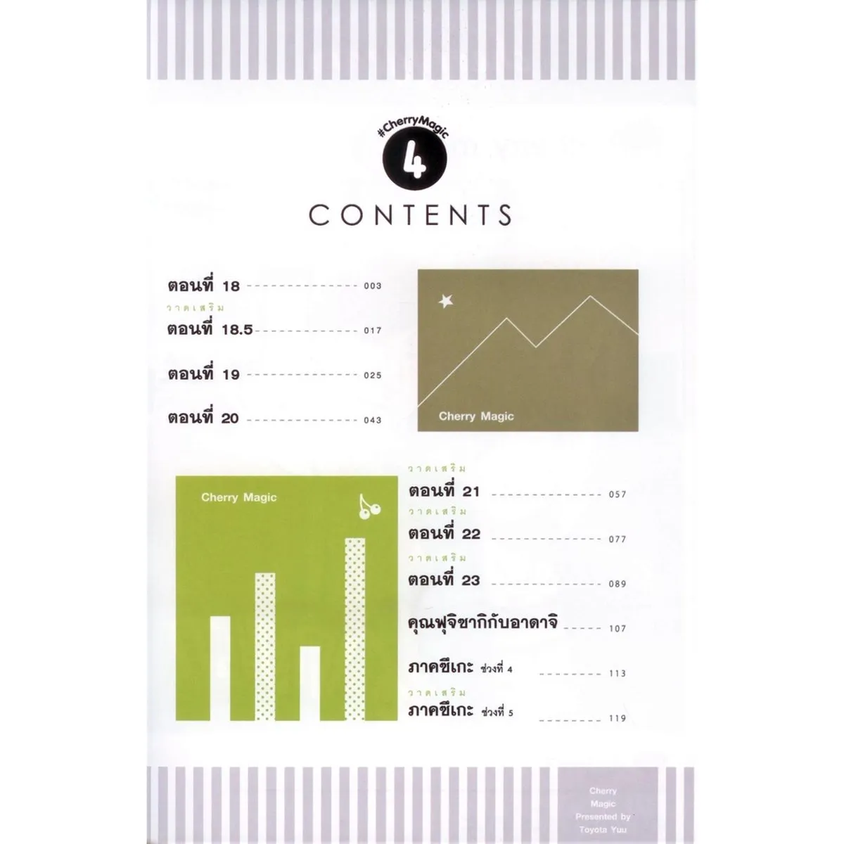 Cherry Magic! 30 ยังซิงกับเวทมนตร์ปิ๊งรัก เล่ม 4 - Image 3