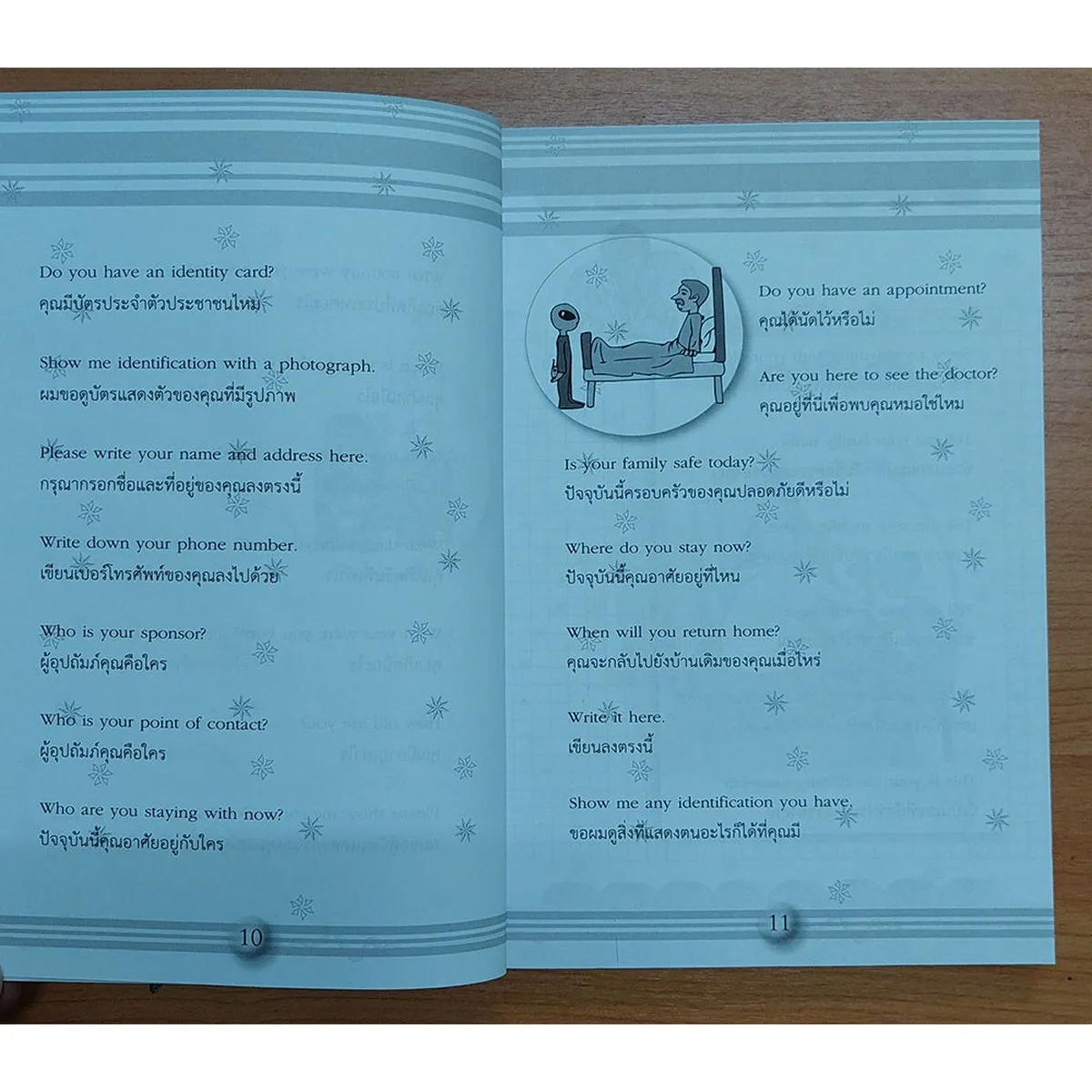 ใช้ภาษาอังกฤษสำหรับงานคลินิก งานพยาบาล และงานเวชระเบียนทั่วไป ***สินค้าหมด*** - Image 7