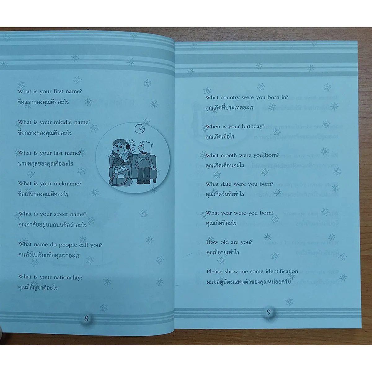 ใช้ภาษาอังกฤษสำหรับงานคลินิก งานพยาบาล และงานเวชระเบียนทั่วไป ***สินค้าหมด*** - Image 6