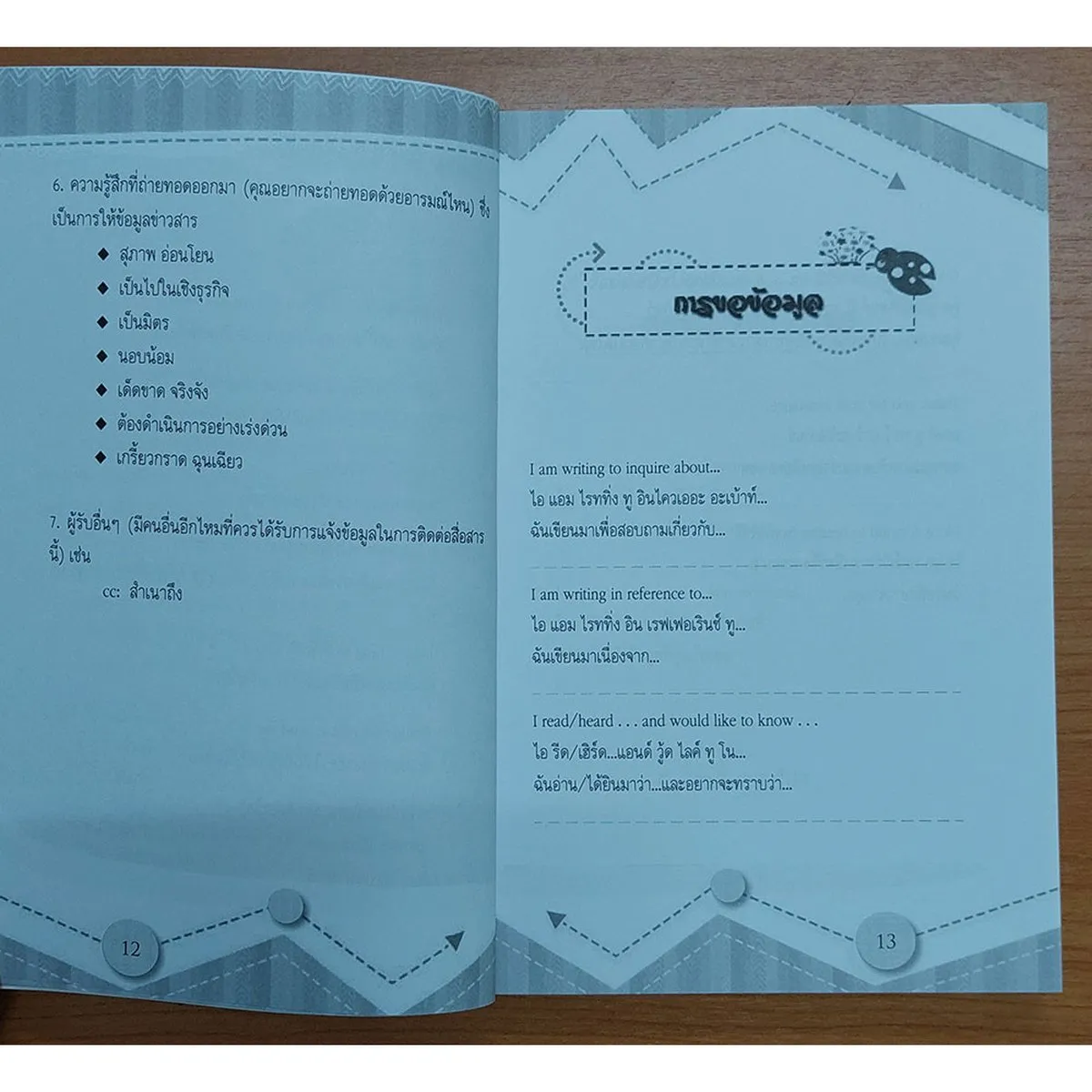 สำนวนภาษาอังกฤษเพื่อการโต้ตอบธุรกิจด้วยการพูดและเขียน - Image 8