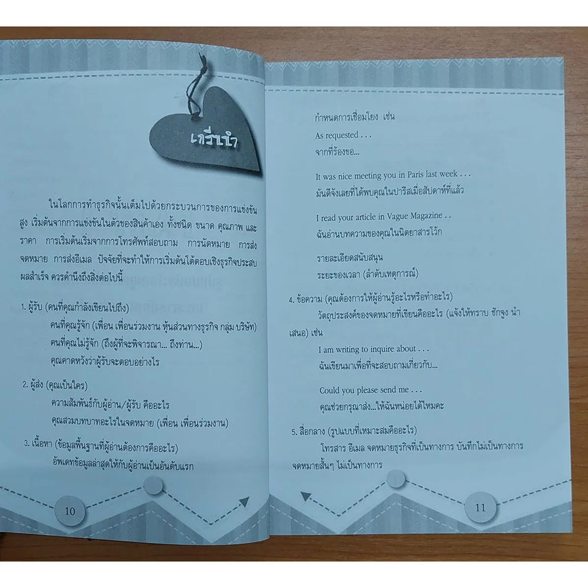สำนวนภาษาอังกฤษเพื่อการโต้ตอบธุรกิจด้วยการพูดและเขียน - Image 7