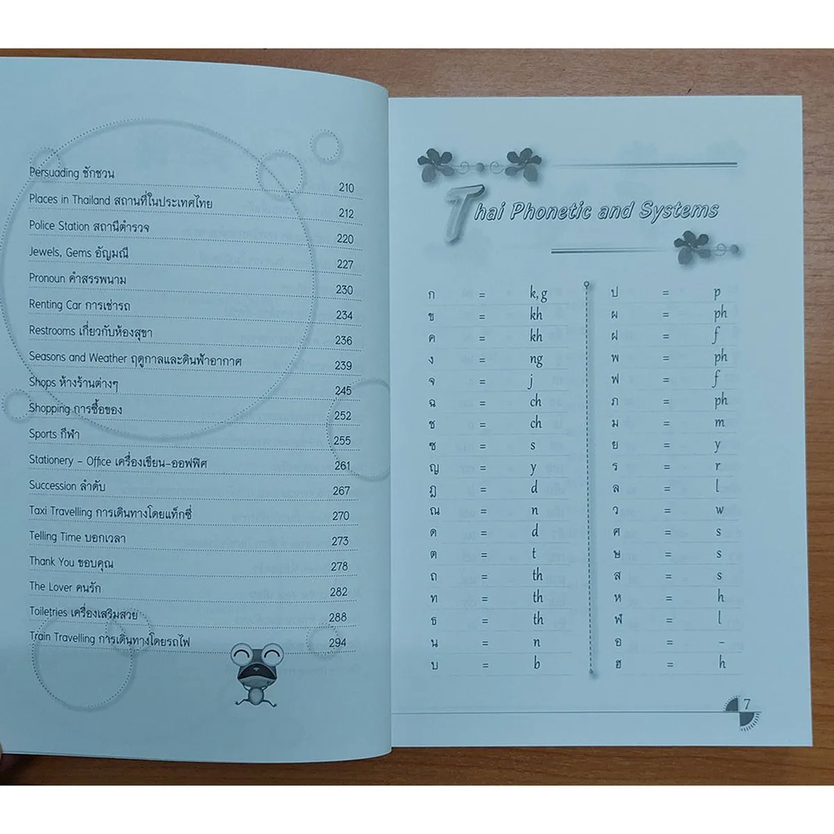 Thai Phrase Book (วลีฝึกพูดภาษาไทยสำหรับชาวต่างชาติ) - Image 5