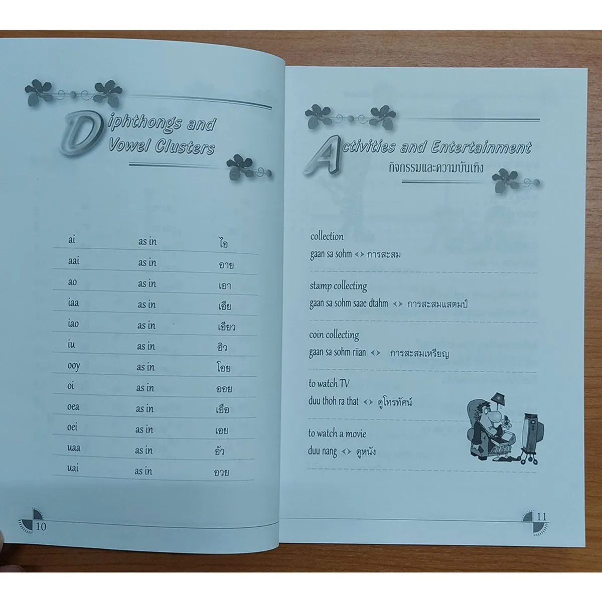 Thai Phrase Book (วลีฝึกพูดภาษาไทยสำหรับชาวต่างชาติ) - Image 7