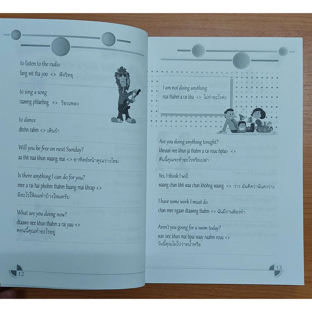Thai Phrase Book (วลีฝึกพูดภาษาไทยสำหรับชาวต่างชาติ) - Image 8