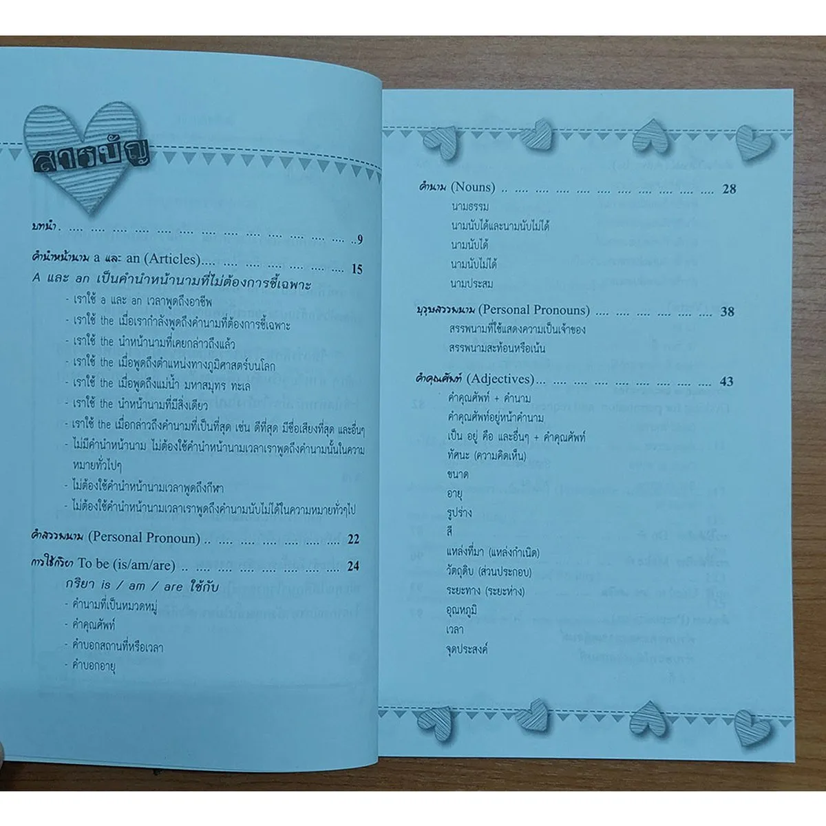 ไวยากรณ์เบื้องต้นเพื่อการอ่าน เขียน และฝึกแต่งประโยค : Basic Grammar - Image 4