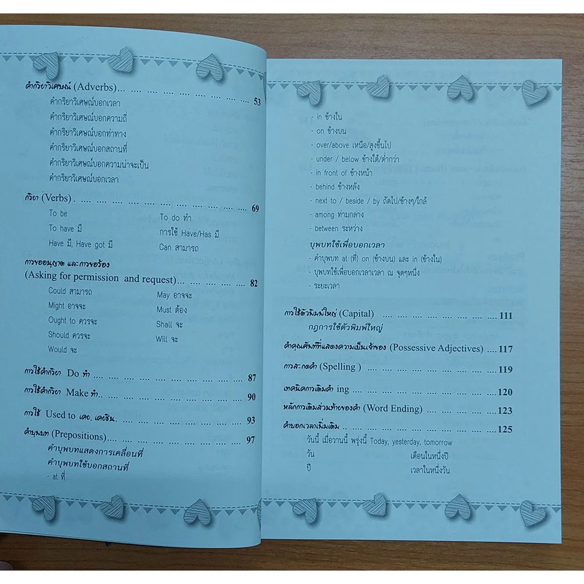 ไวยากรณ์เบื้องต้นเพื่อการอ่าน เขียน และฝึกแต่งประโยค : Basic Grammar - Image 5