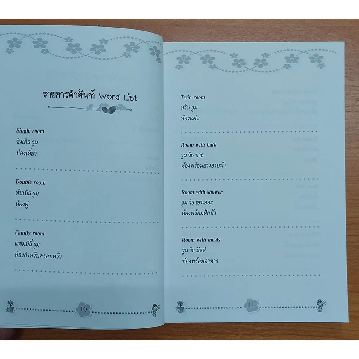 ภาษาอังกฤษสำหรับพนักงานต้อนรับและจองห้องพักโรงแรม-รีสอร์ททั่วไป - Image 7