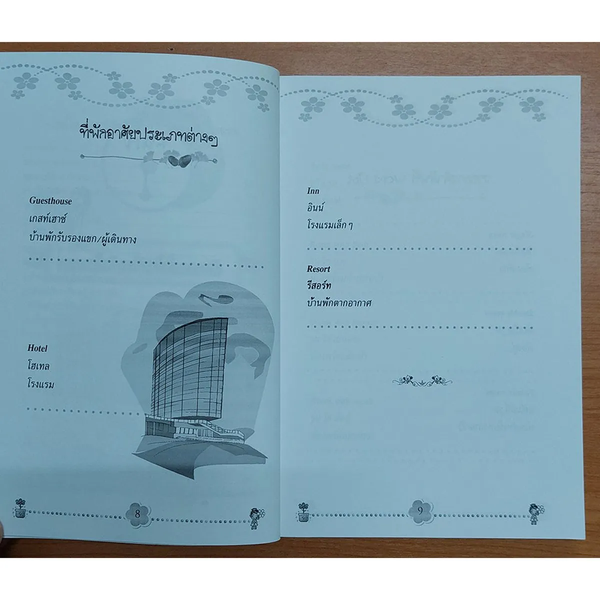 ภาษาอังกฤษสำหรับพนักงานต้อนรับและจองห้องพักโรงแรม-รีสอร์ททั่วไป - Image 6