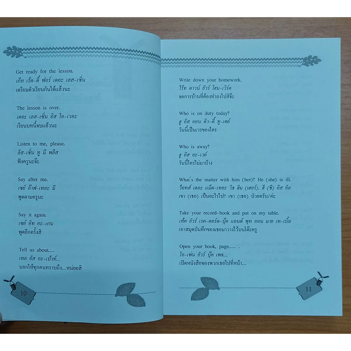 ภาษาอังกฤษพื้นฐานเพื่อการฝึกแต่งประโยคเบื้องต้น - Image 7
