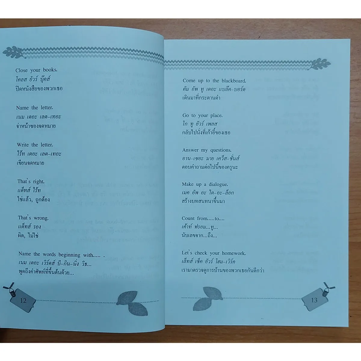 ภาษาอังกฤษพื้นฐานเพื่อการฝึกแต่งประโยคเบื้องต้น - Image 8