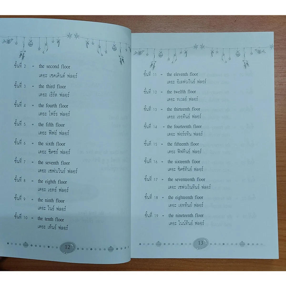 ฝึกตอบคำถามเก่งสนทนาภาษาอังกฤษ - Image 8