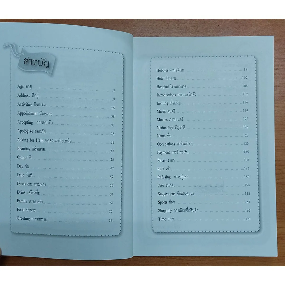 ฝึกตอบคำถามเก่งสนทนาภาษาอังกฤษ - Image 4