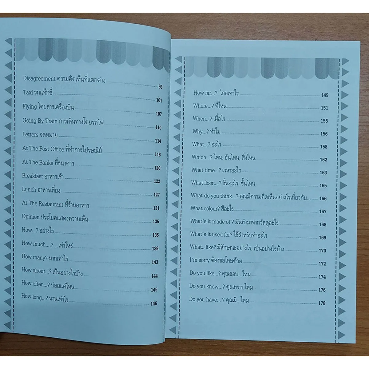 ฝึกพูดภาษาอังกฤษเบื้องต้นเพื่อการสนทนาทั่วไป - Image 5