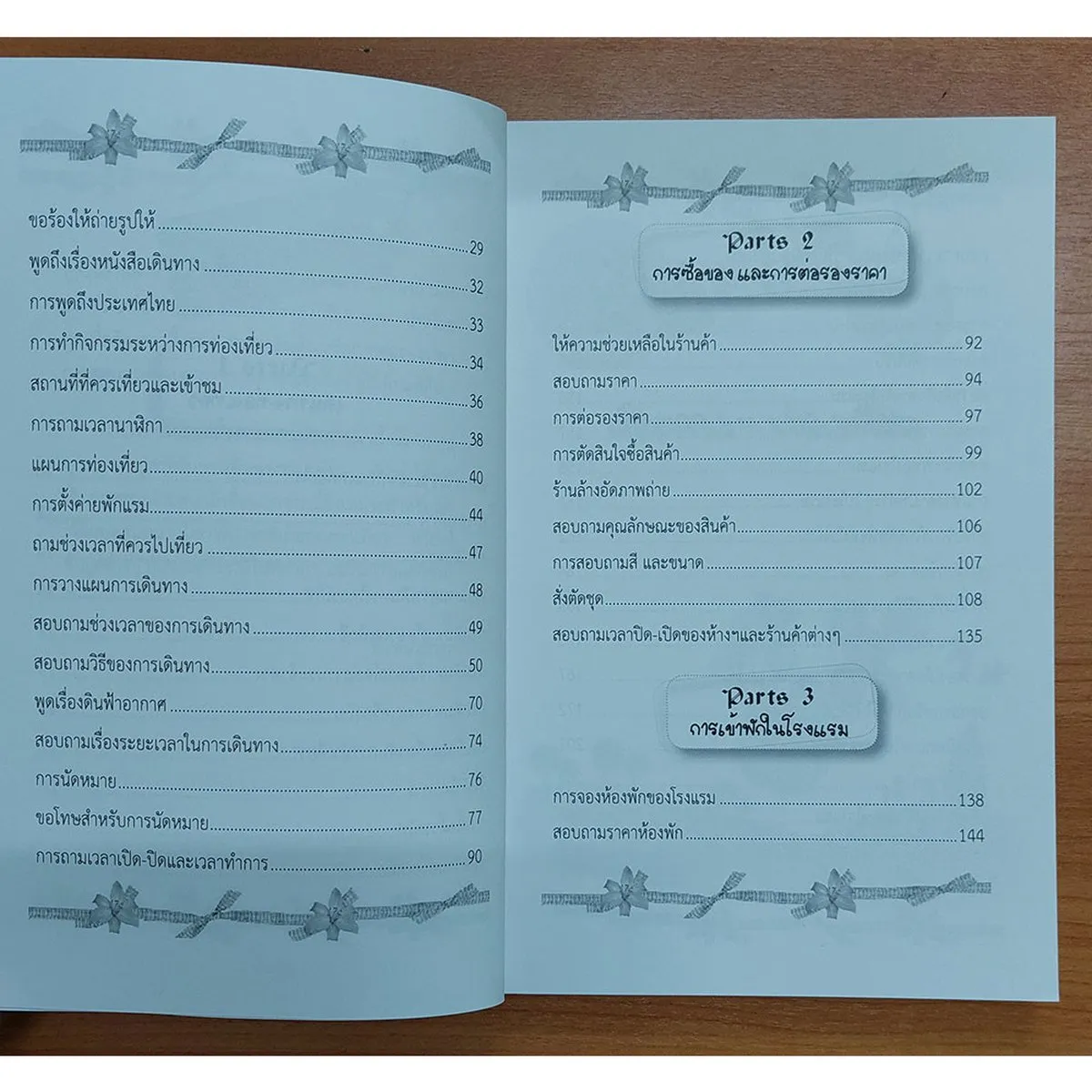 ประโยคพูดใช้งานเพื่อการเดินทาง-ท่องเที่ยว - Image 5