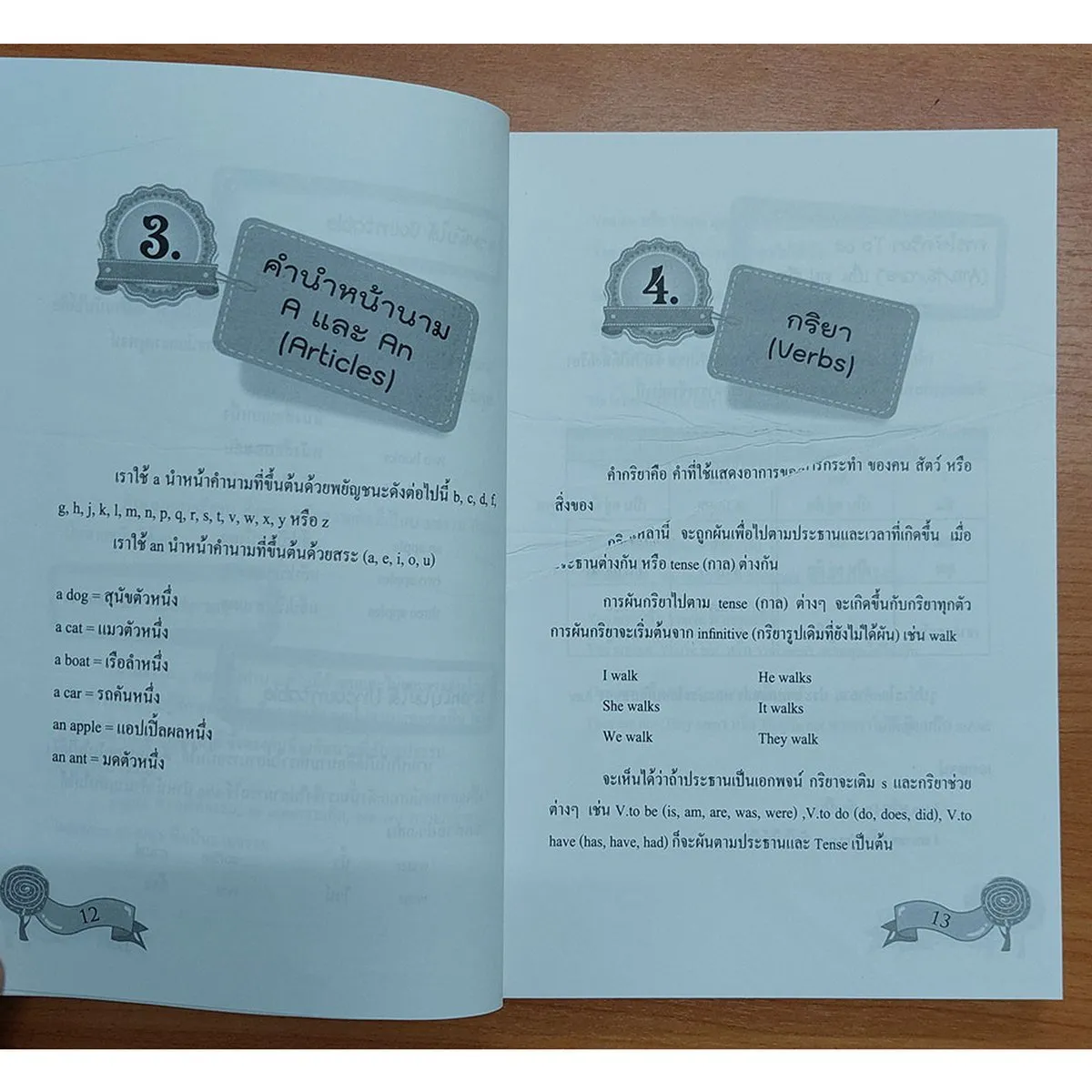 เข้าใจไวยากรณ์ก่อนฝึกพูดภาษาอังกฤษ - Image 8