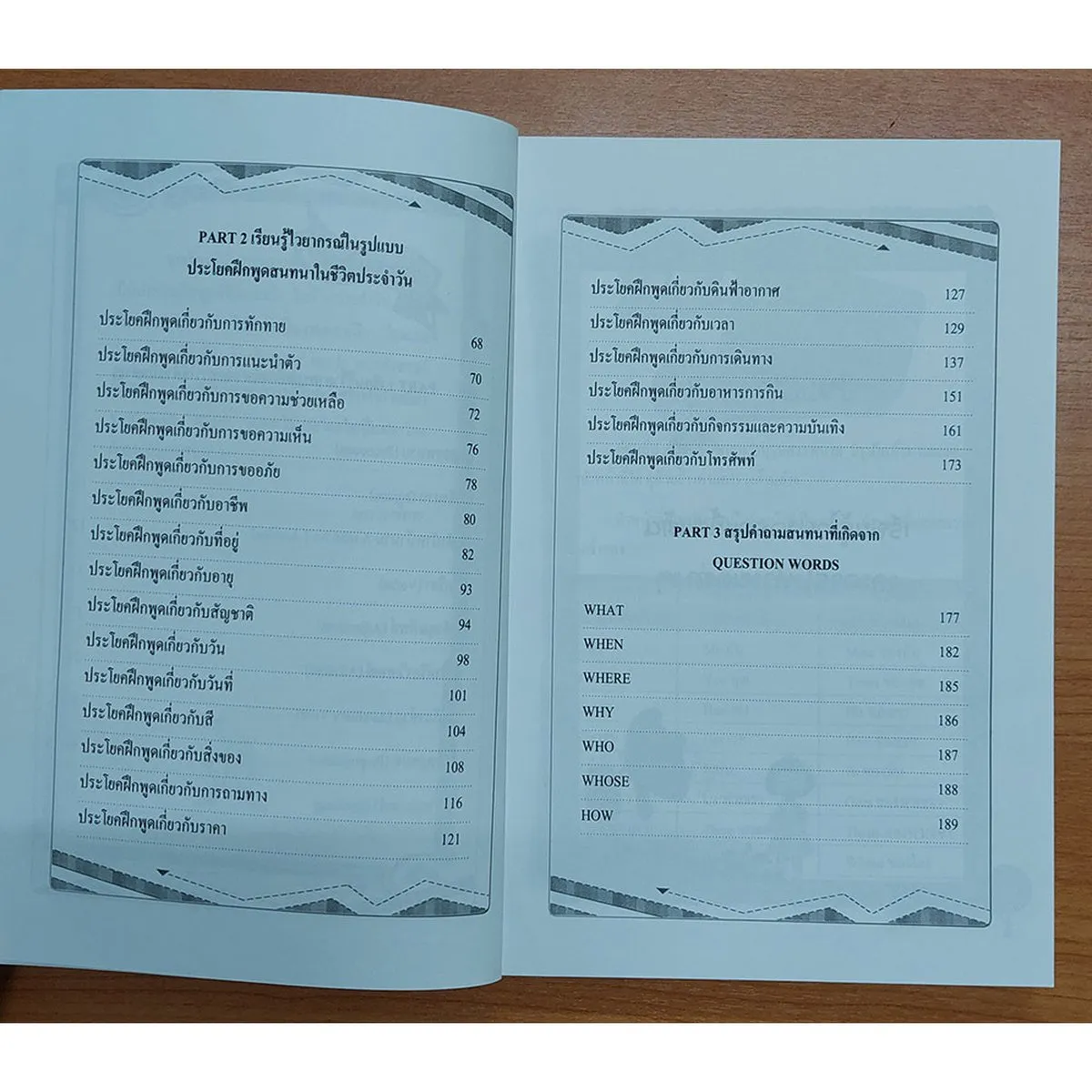 เข้าใจไวยากรณ์ก่อนฝึกพูดภาษาอังกฤษ - Image 5