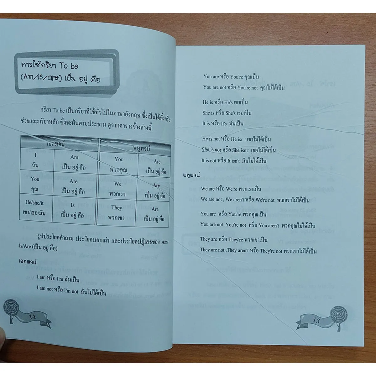 เข้าใจไวยากรณ์ก่อนฝึกพูดภาษาอังกฤษ - Image 9