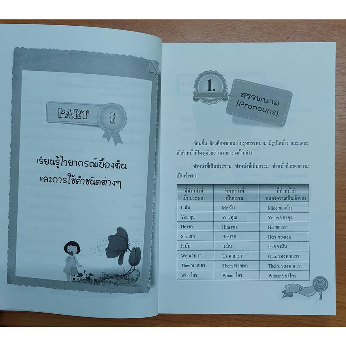 เข้าใจไวยากรณ์ก่อนฝึกพูดภาษาอังกฤษ - Image 6