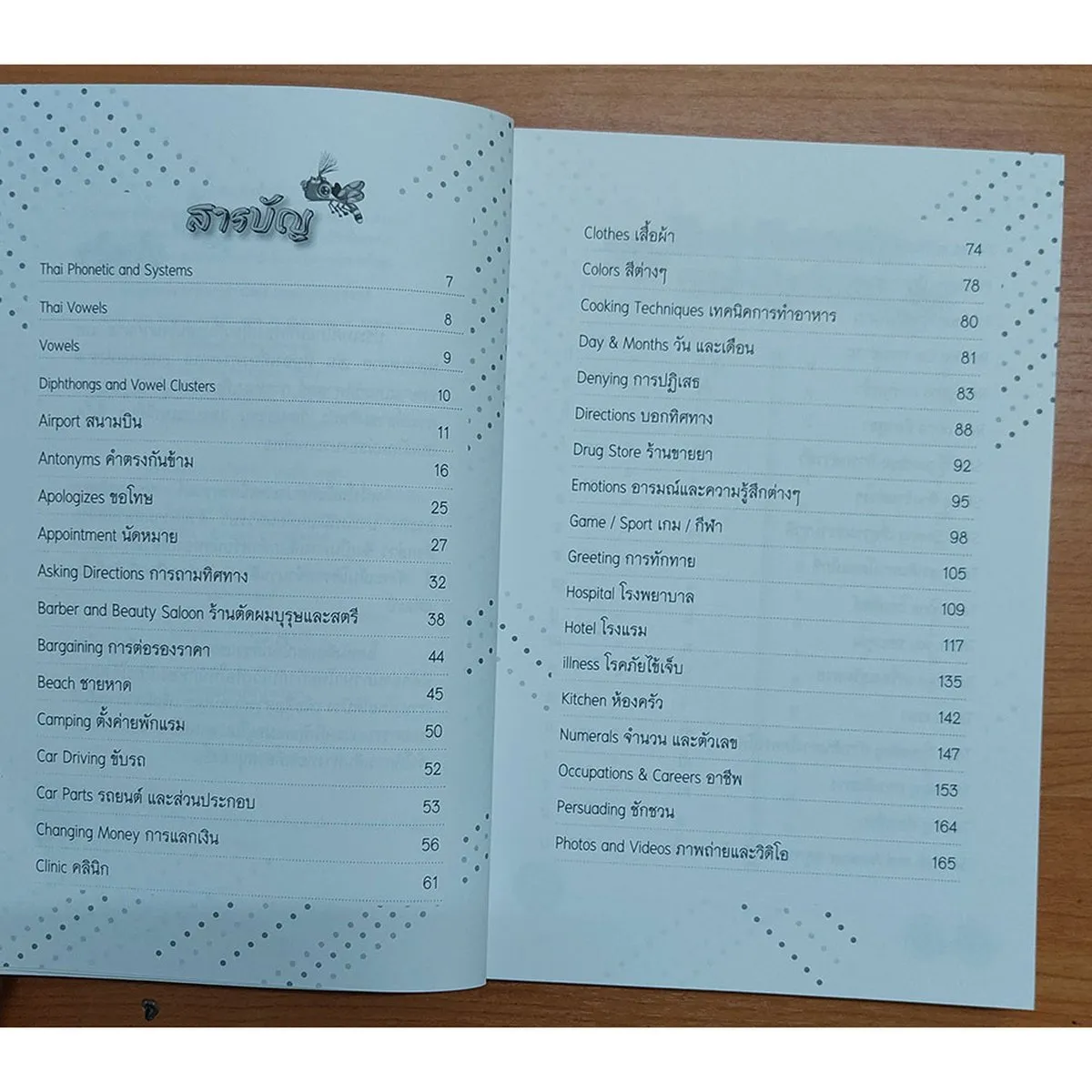 Useful Thai Words and Phrases For Travelling in Thailand (ภาษาไทยสำหรับชาวต่างชาติ) - Image 4