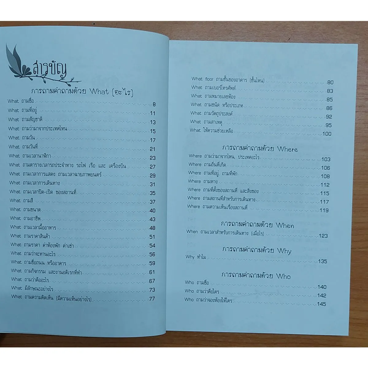 ฝึกพูดภาษาอังกฤษจากคำถาม : Conversation Question - Image 4