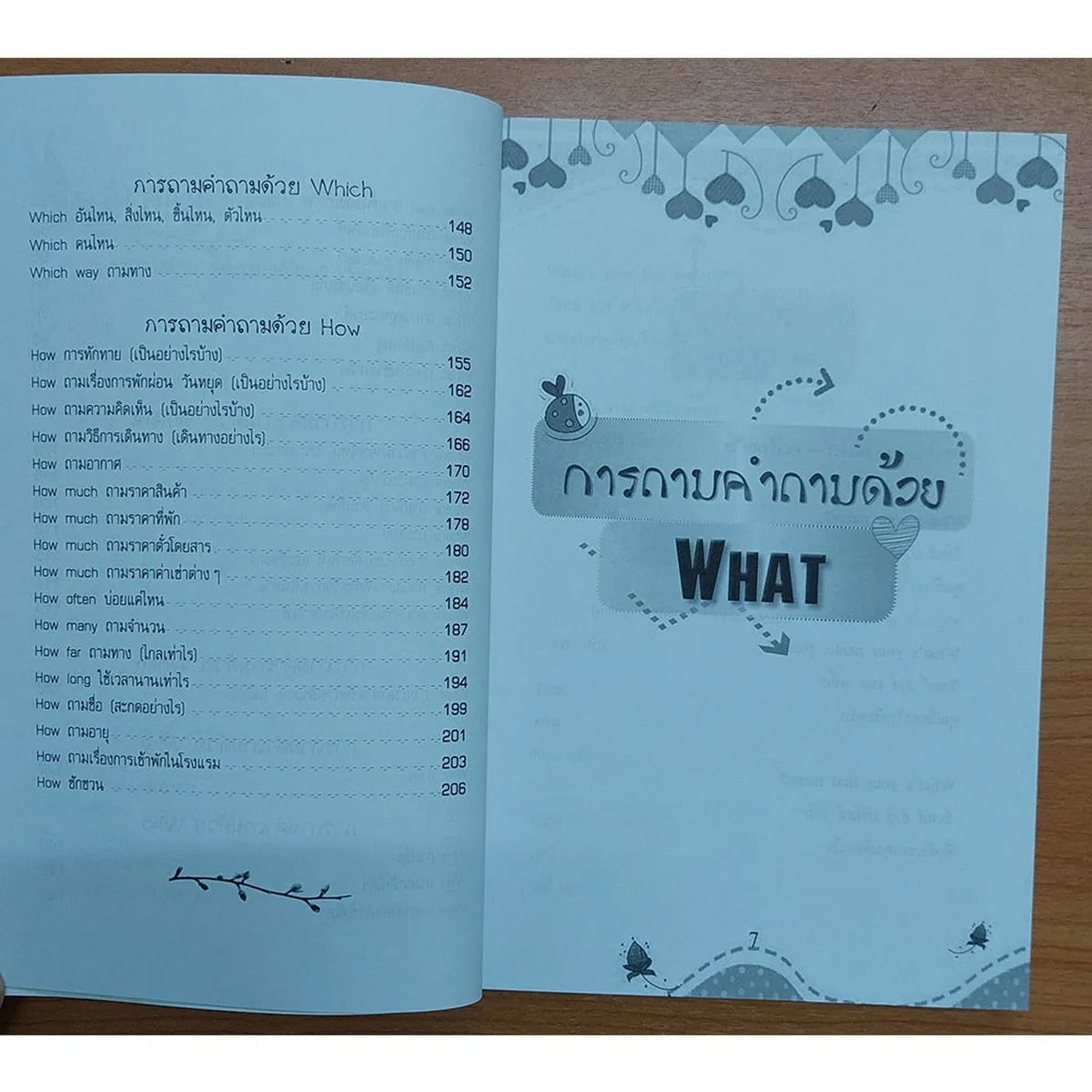 ฝึกพูดภาษาอังกฤษจากคำถาม : Conversation Question - Image 5