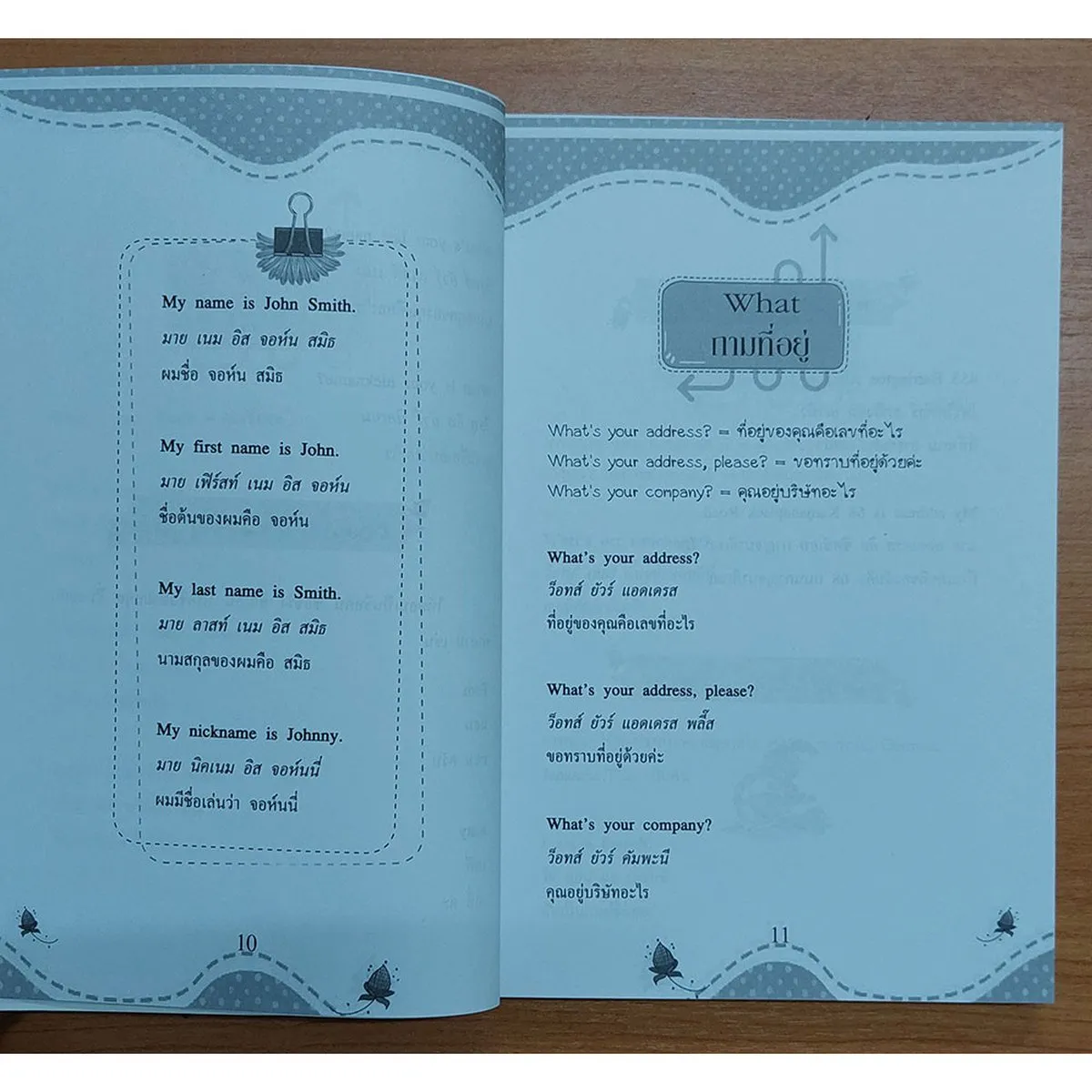 ฝึกพูดภาษาอังกฤษจากคำถาม : Conversation Question - Image 7