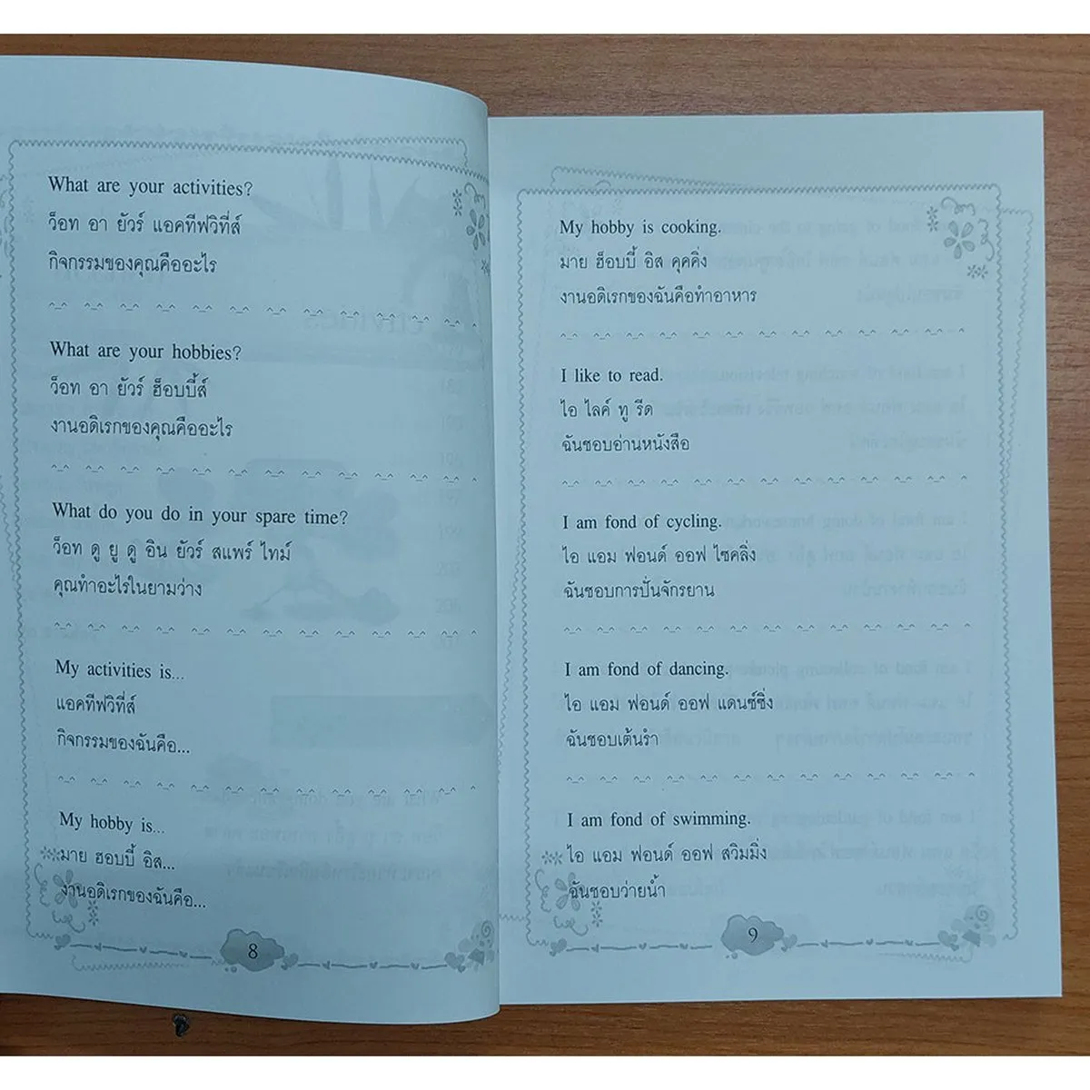 ประโยคฝึกพูดภาษาอังกฤษเรียงตามหมวดหมู่ A-Z - Image 6