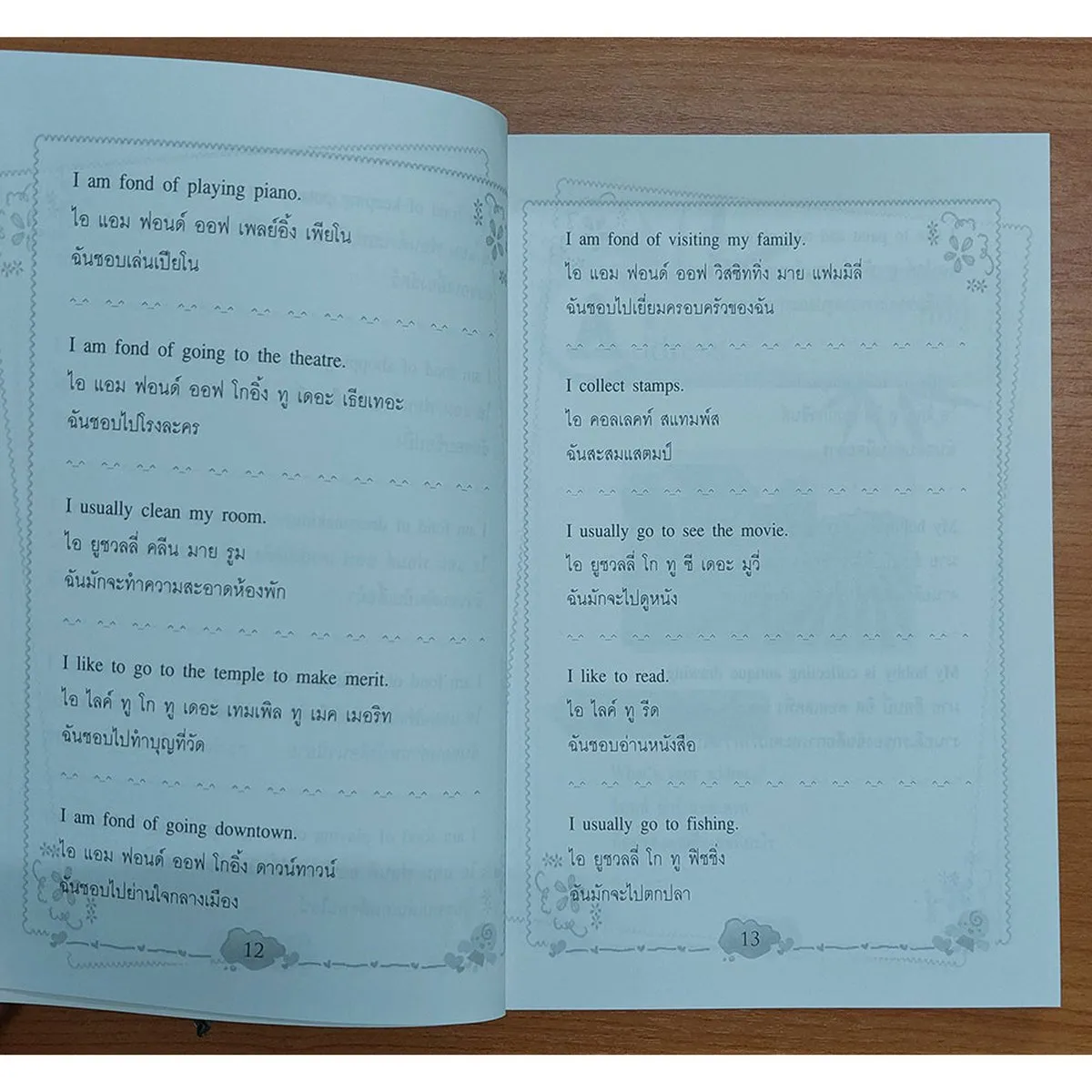 ประโยคฝึกพูดภาษาอังกฤษเรียงตามหมวดหมู่ A-Z - Image 8