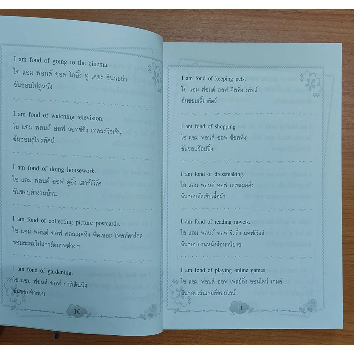 ประโยคฝึกพูดภาษาอังกฤษเรียงตามหมวดหมู่ A-Z - Image 7