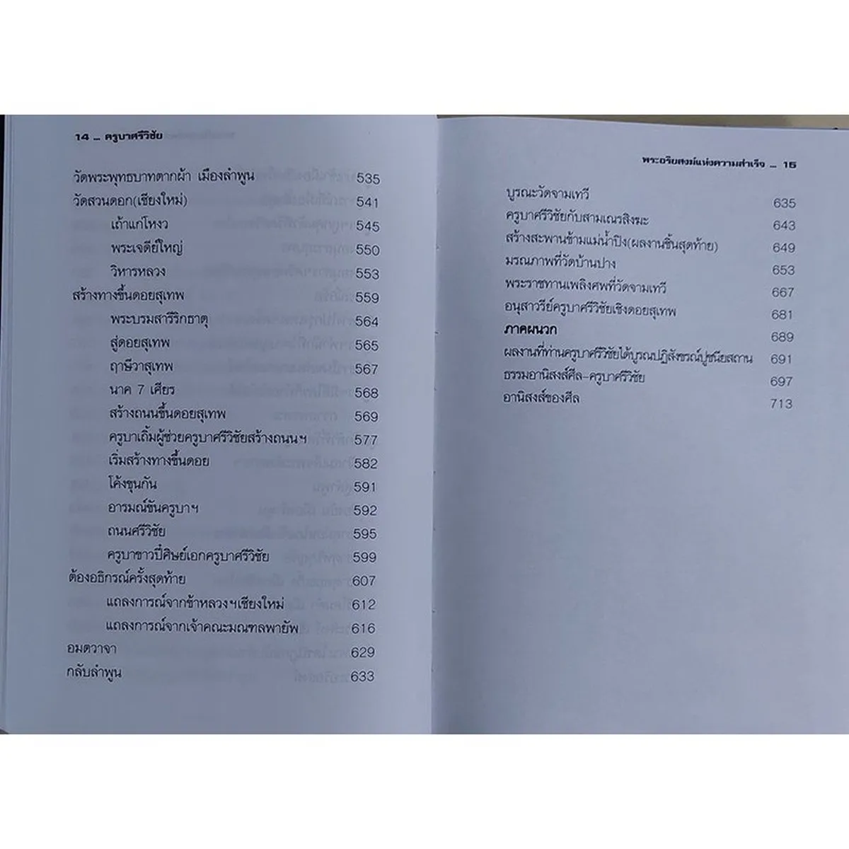 ครูบาศรีวิชัย พระอริยสงฆ์แห่งความสำเร็จ (ปกแข็ง) "หนังสือเก่ารับตามสภาพ" - Image 9