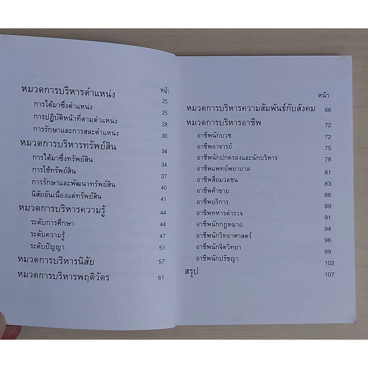 ไฮโซโลโซโนโซ (หนังสือสภาพ 70%) - Image 4