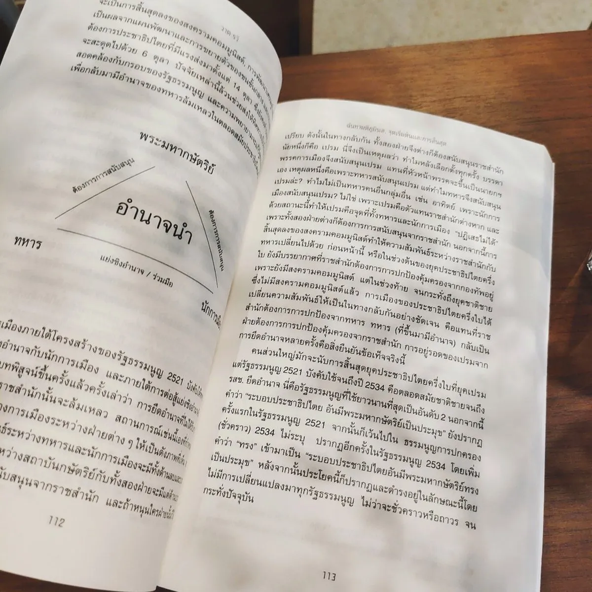 โอลด์รอยัลลิสต์ดาย Old Royalists Die (ปกอ่อน) - Image 3