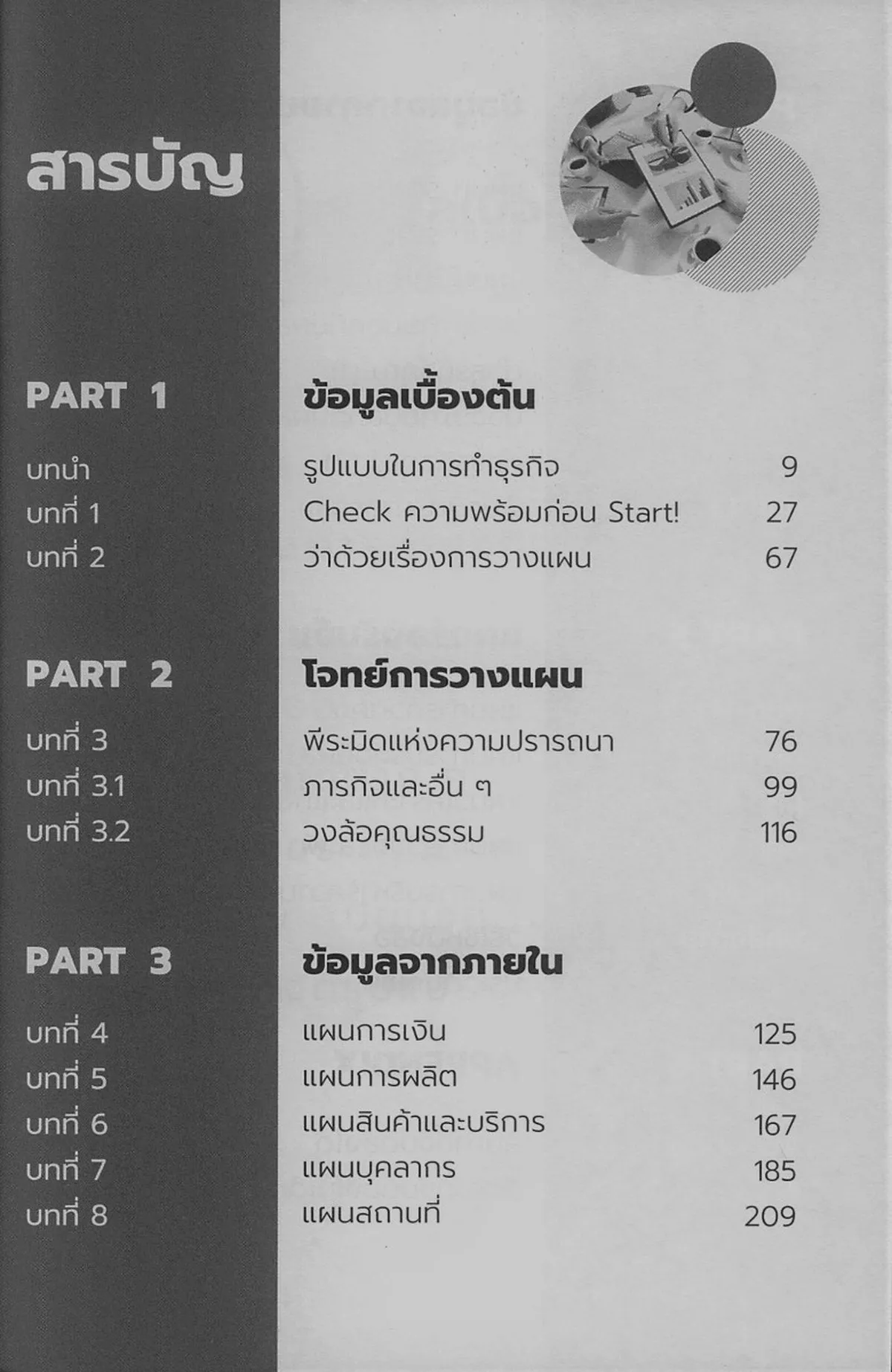 เขียนแผนธุรกิจเข้าใจง่ายใน 3 นาที ***สินค้าหมด*** - Image 6