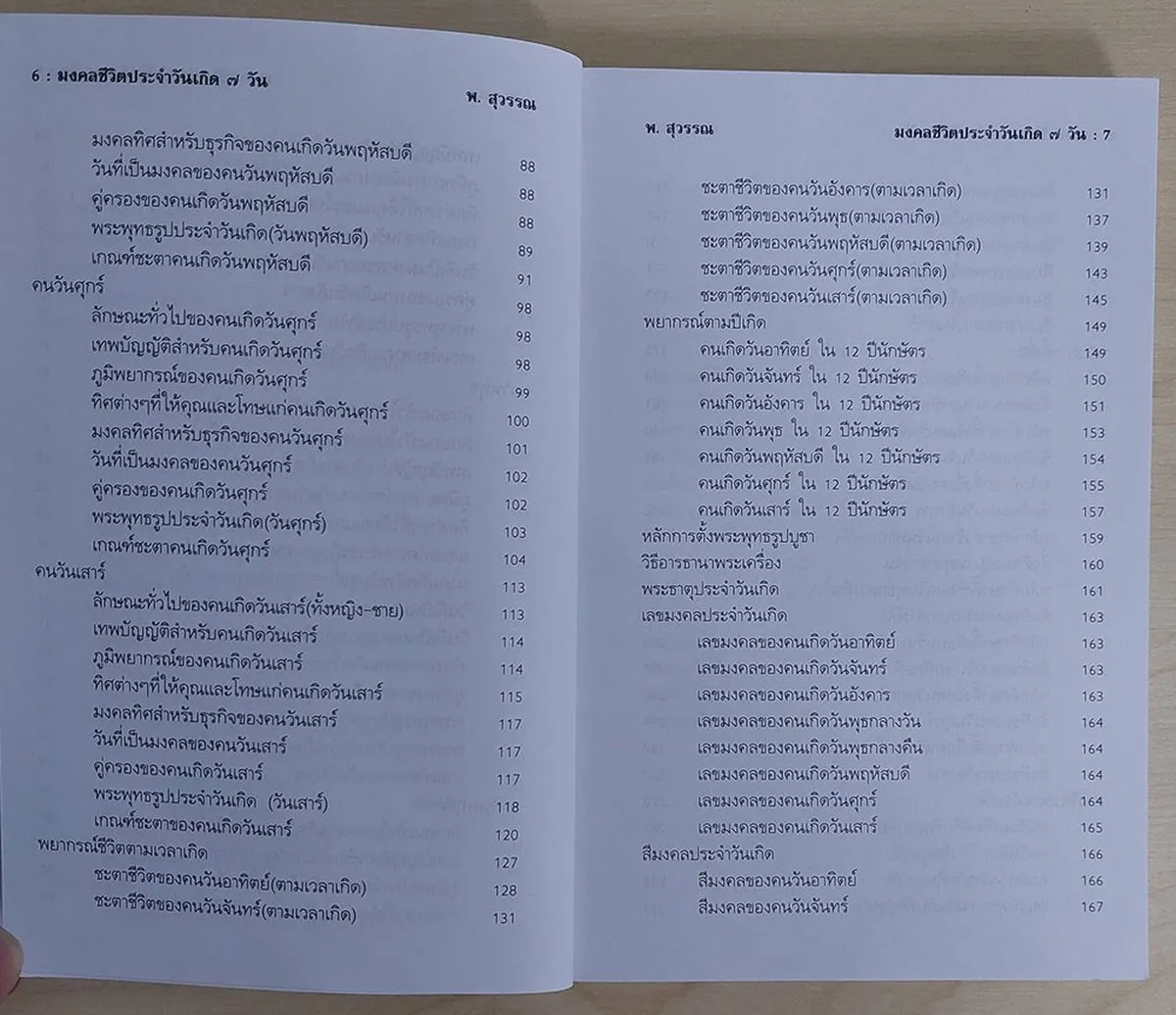 ดูดวงชะตากับ พ.สุวรรณ (มงคลชีวิตประจำวันเกิด 7 วัน) - Image 5